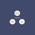 Product Trios Archives - Product Talk